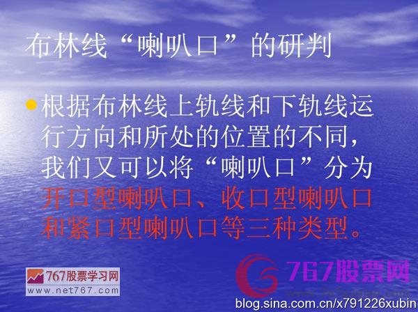 布林通道BOLL實戰運用