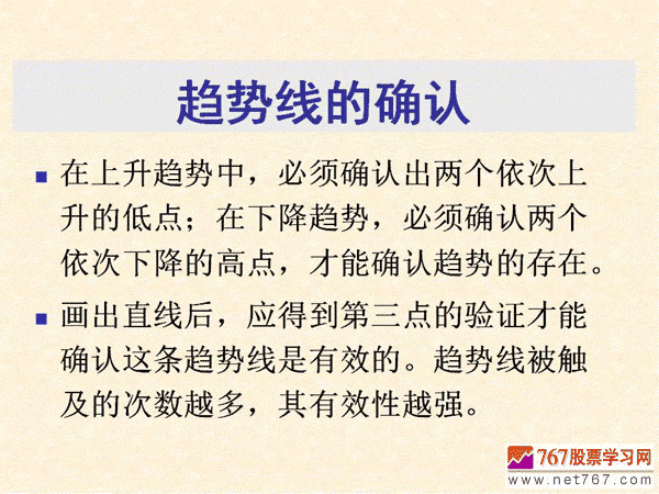 切線理論