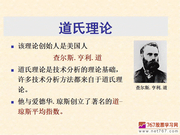 趨勢(shì)理論