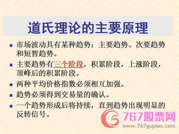 趨勢(shì)理論