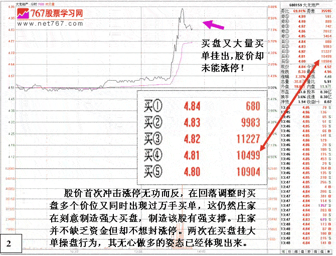 莊家出貨