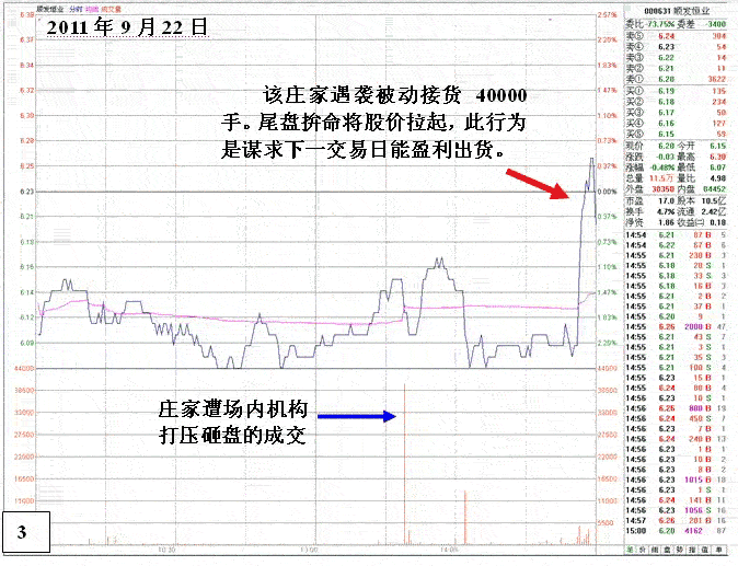 順發(fā)恒業(yè)