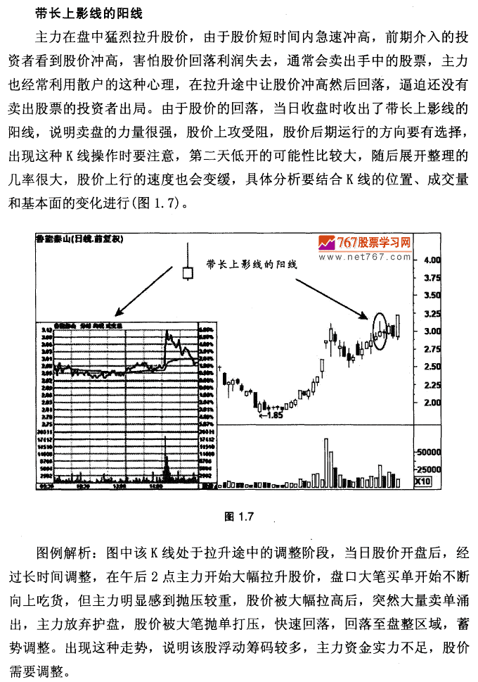 K線基本形態