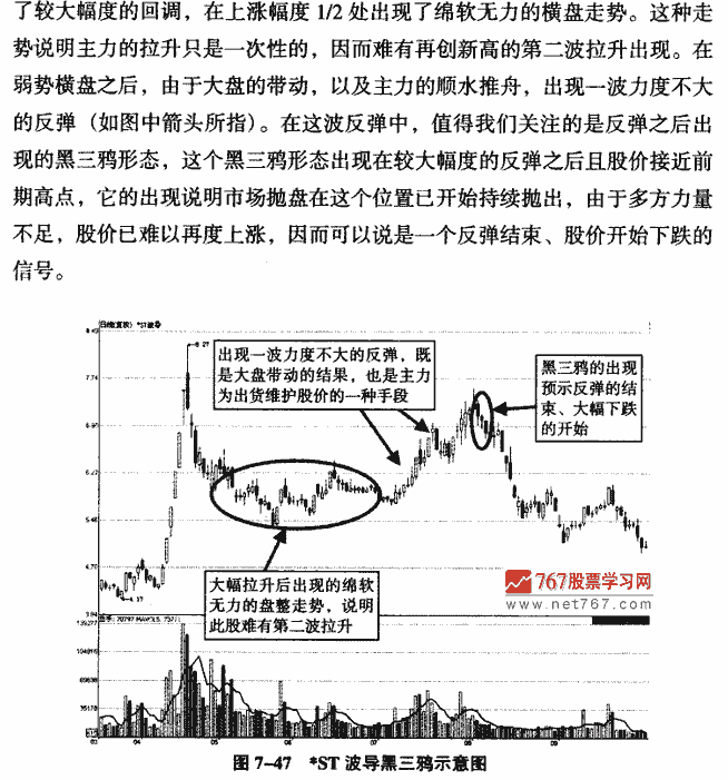 黑三鴉