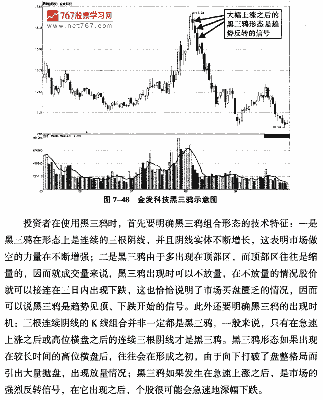 黑三鴉