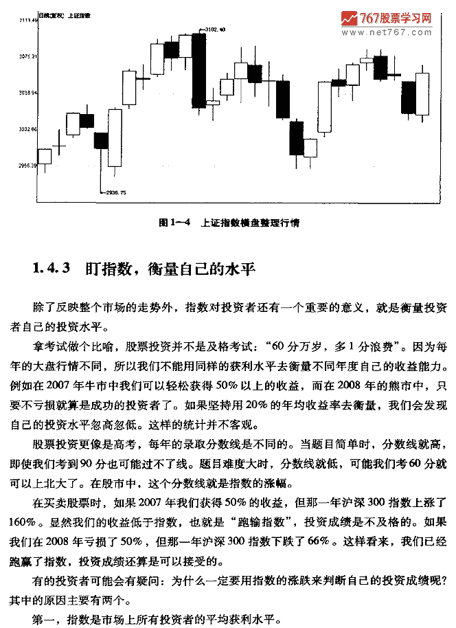為什么要看大盤指數(shù)