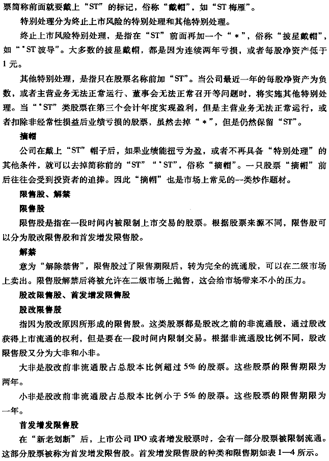 股市基本術語