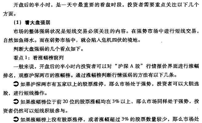 如何看早盤