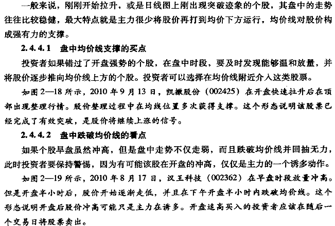 盤中如何看盤