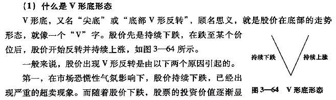 V形底形態(tài)