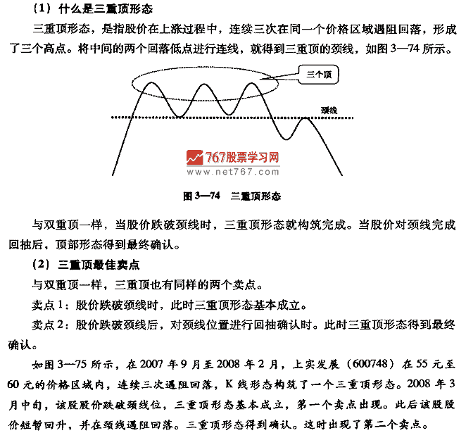 三重頂形態(tài)