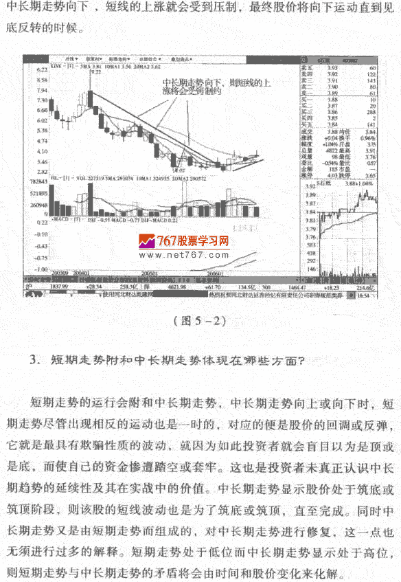 股票中長期走勢與短期走勢
