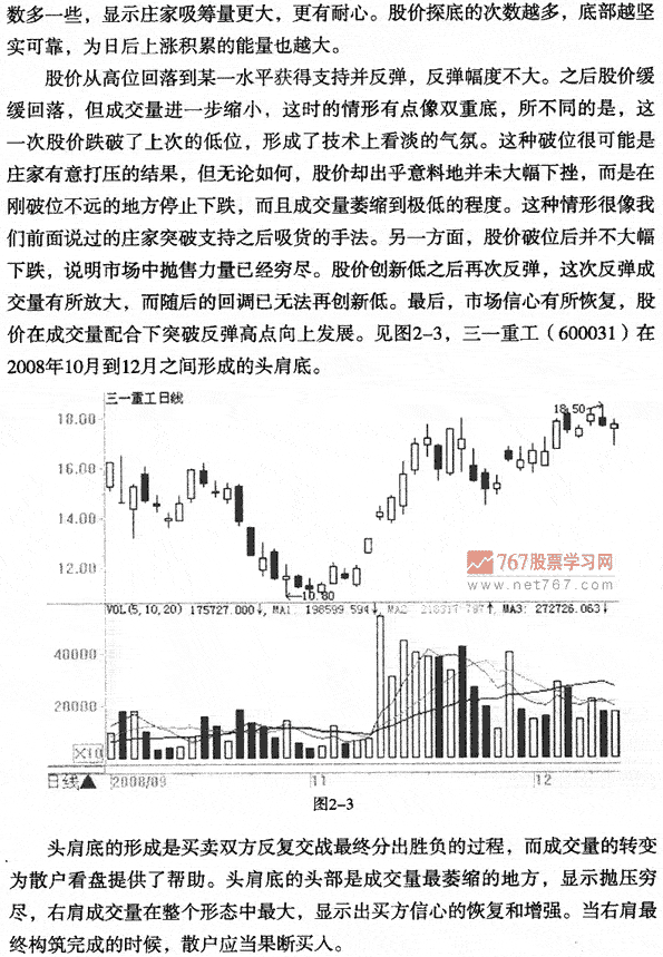 怎樣捕捉黑馬股