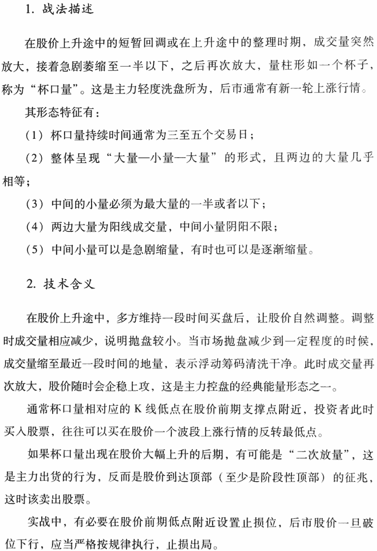 杯口淘金買入法