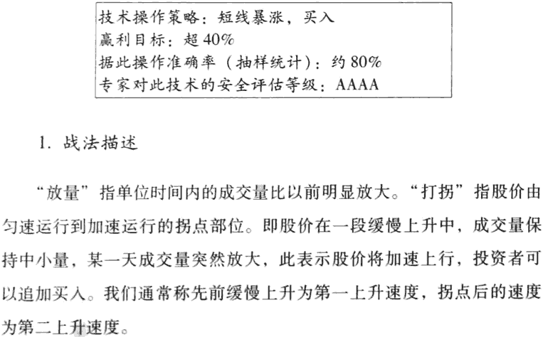 放量打拐買入法