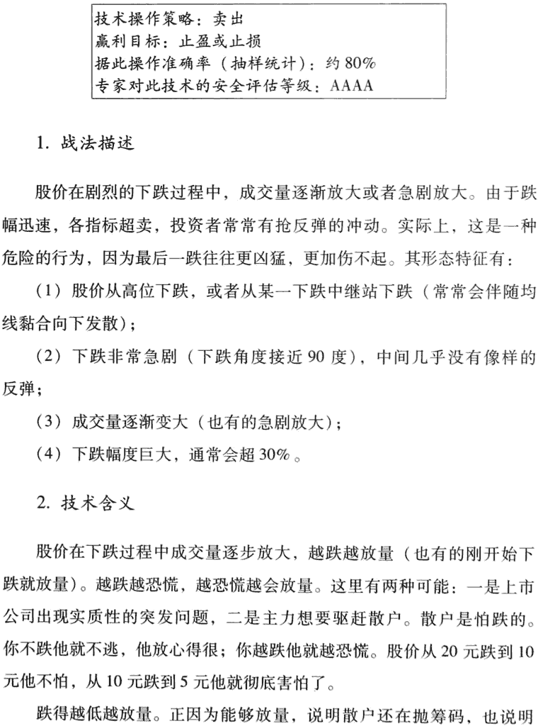 放量跌還會跌賣出法