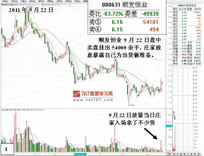 莊家虧損割肉離場案例
