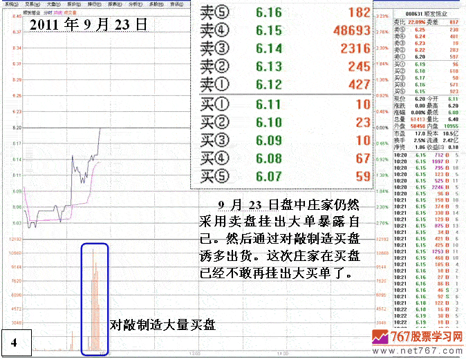 莊家虧損割肉離場案例